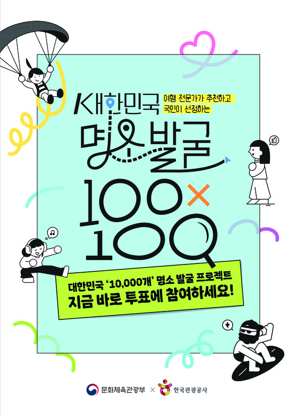 Voting for 10,000 Landmarks in South Korea Surpasses 30,000 Participants in Just One Week